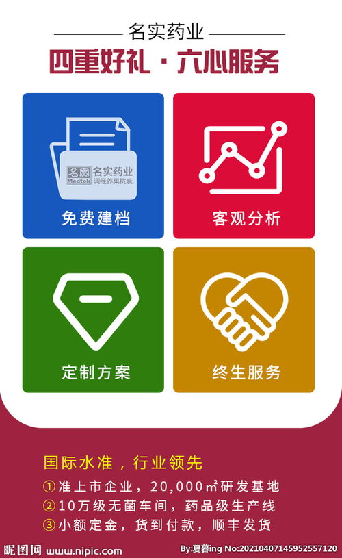 四重好禮與六心服務 為您量身打造的金融中介服務新體驗